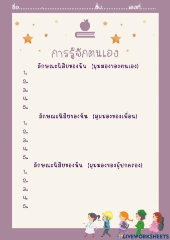 รู้จักตัวเอง