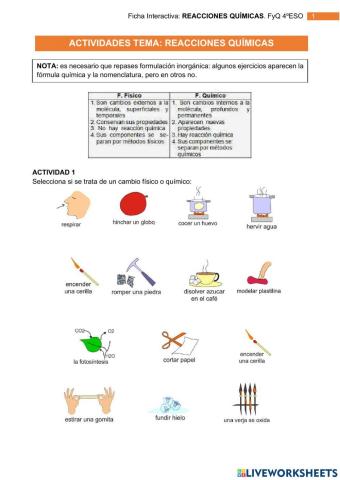 FyQ4ºESO- REACCIONES QUÍMICAS