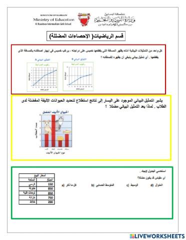 الأحصاءات المضللة