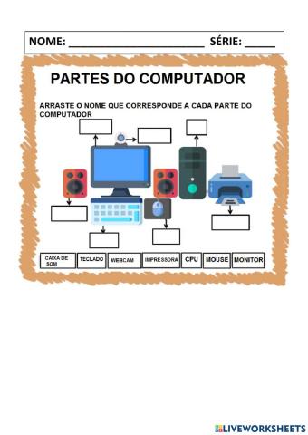 Partes do computador