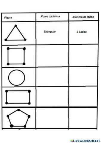 Nombres y lados de las figuras geometricas