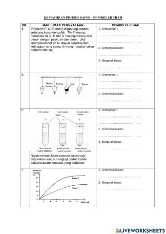 Kemahiran proses sains - pembolehubah