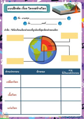 โครงสร้างโลก