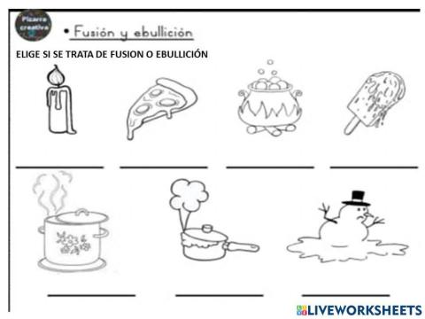 Fusión y ebullición