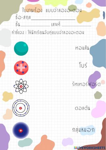 แบบจำลองอะตอม