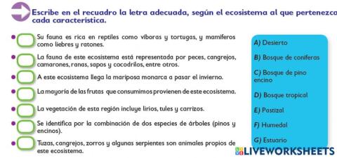 Tipos de Ecosistemas