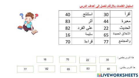 ورقة عمل