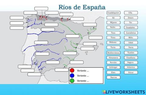 Ríos de España