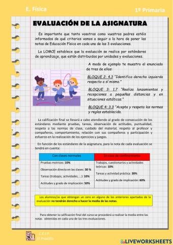 Evaluación de la asignatura