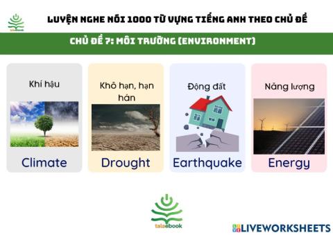 Tự luyện nghe nói 1000 từ vựng tiếng Anh