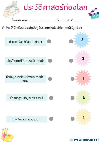 ประวัติศาตร์ท่องโลก