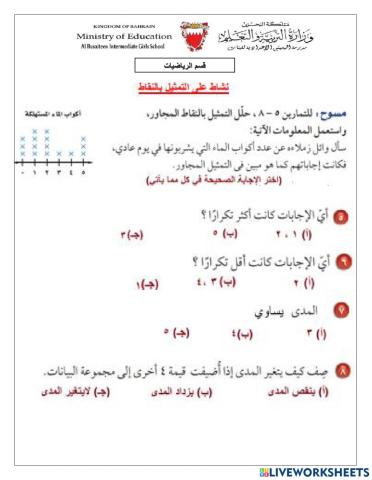 التمثيل بالنقاط