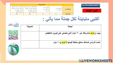 نشاط تقييمي في درس المتباينات