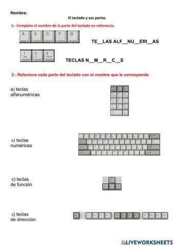 El teclado