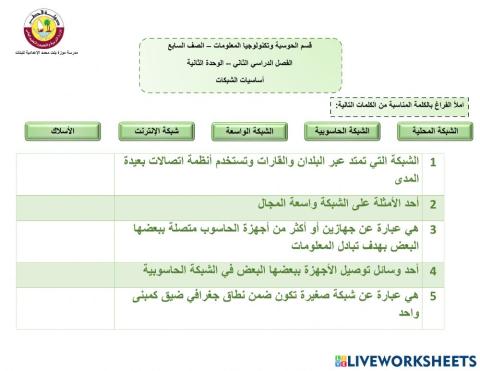 تمهيد أساسيات الشبكات