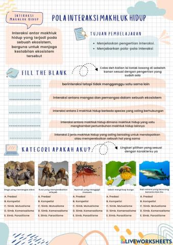 Pola Interasi Makhluk Hidup