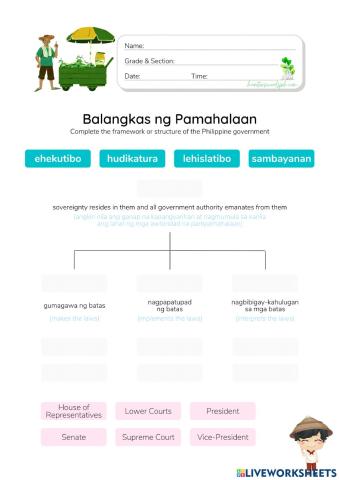 Balangkas ng Pamahalaan ng Pilipinas - HunterWoodsPH.com Worksheet