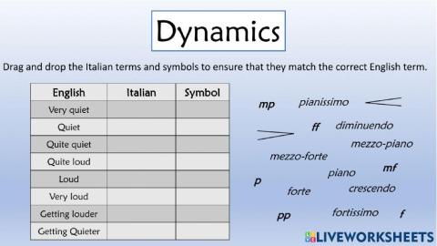 Music Dynamics