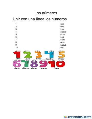 Los numeros