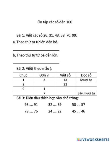 Kiểm tra 1 tiết