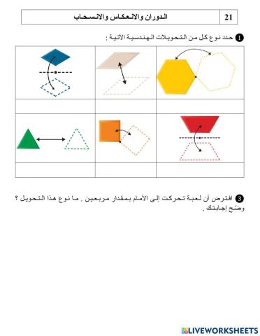 الدوران والانعكاس والانسحاب