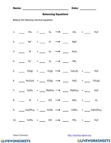 Balancing Equations