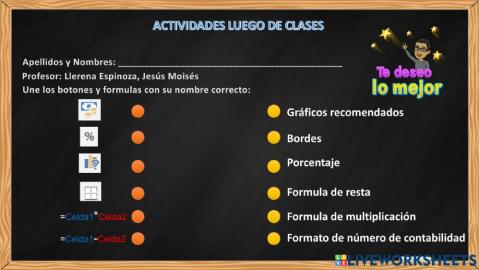 Elaboro graficos para el analisis y solucion de problemas