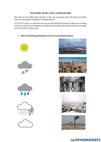 Weather and climographs