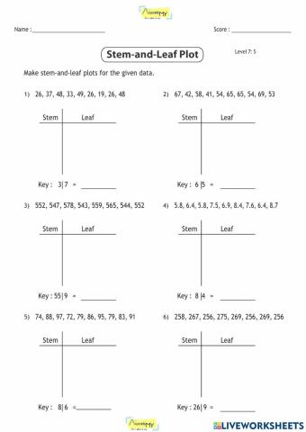 Stem and Leaf Plot