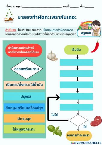 กิจกรรม ผังงาน