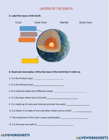 Layers of the Earth