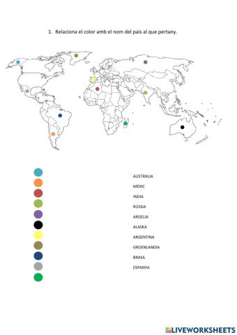 Continents