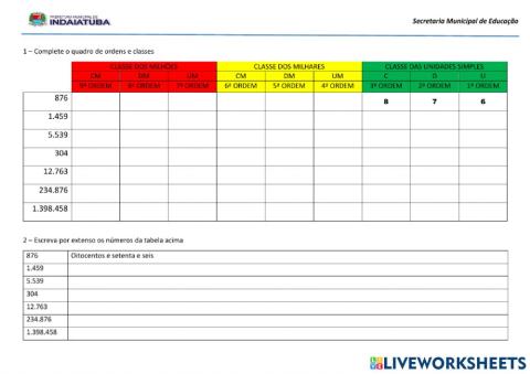 Ordens e classes