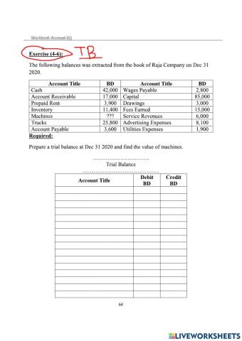 Trial balance