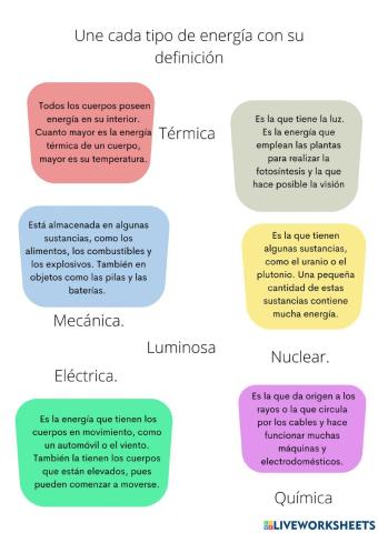 Tipos de energía