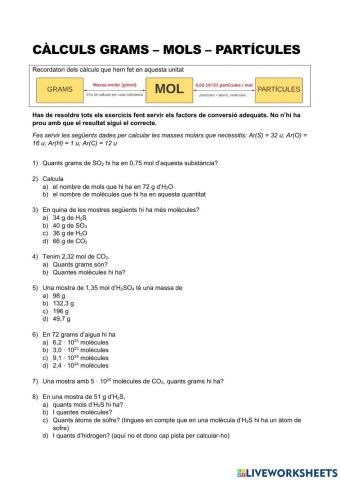 Càlculs grams, mols, àtoms i molècules