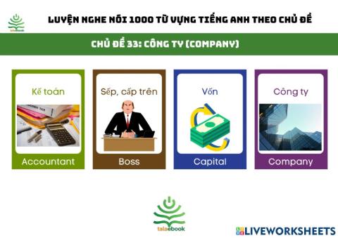 1000 tự vựng tiếng Anh thông dụng