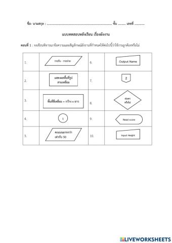 แบบทดสอบหลังเรียน เรื่องผังงาน ตอนที่ 1