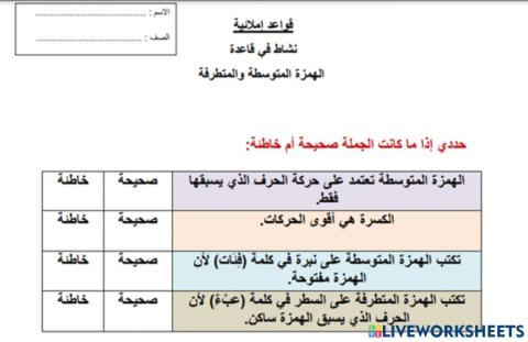 الهمزة المتوسطة والمتطرفة