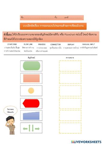 การออกแบบโปรแกรมด้วยการเขียนผังงาน