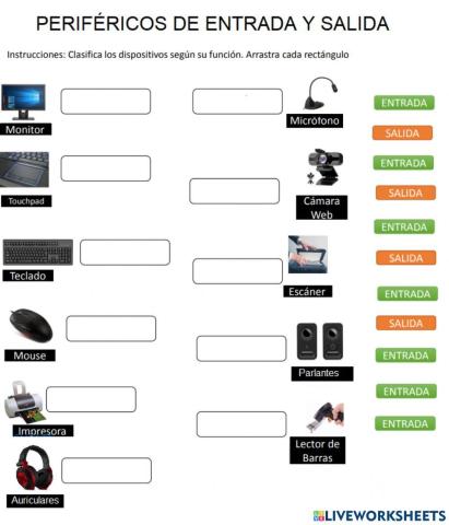 Periféricos de Entrada y Salida de información