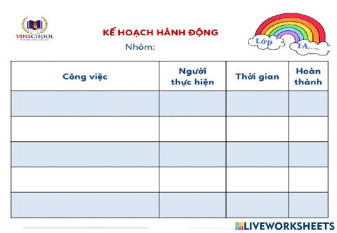 Triển khai dự án GCED