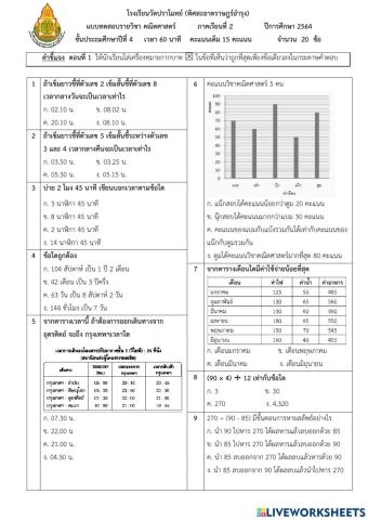 ข้อสอบปลายภาคเรียนที่ 2 ปีการศึกษา 2565