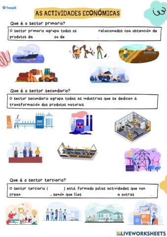 Actividades económicas