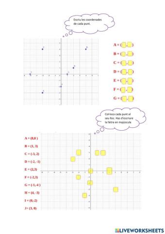 Punts de coordenades