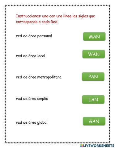 Tipos de red