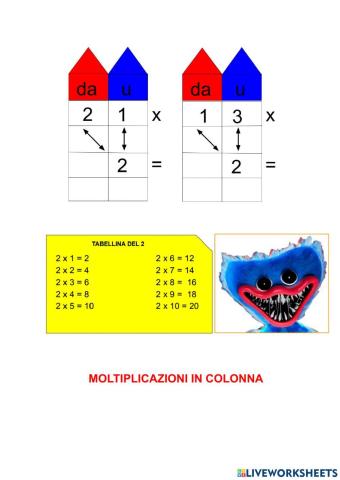 Moltiplicazioni in colonna