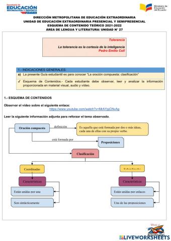 Oraciones simples y compuestas