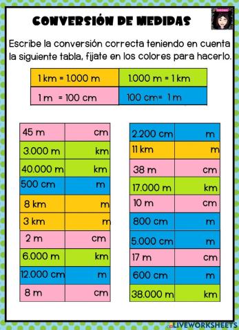 Conversión unidades de longitud