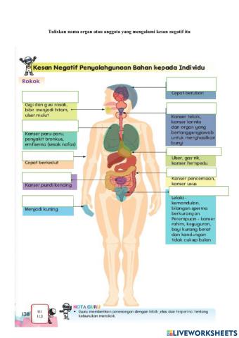 Kesan negatif rokok  kepada individu